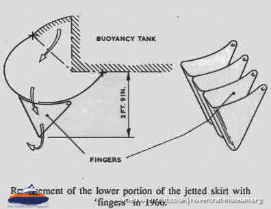 SRN6 diagrams -  (credit: The <a href='http://www.hovercraft-museum.org/' target='_blank'>Hovercraft Museum Trust</a>).
